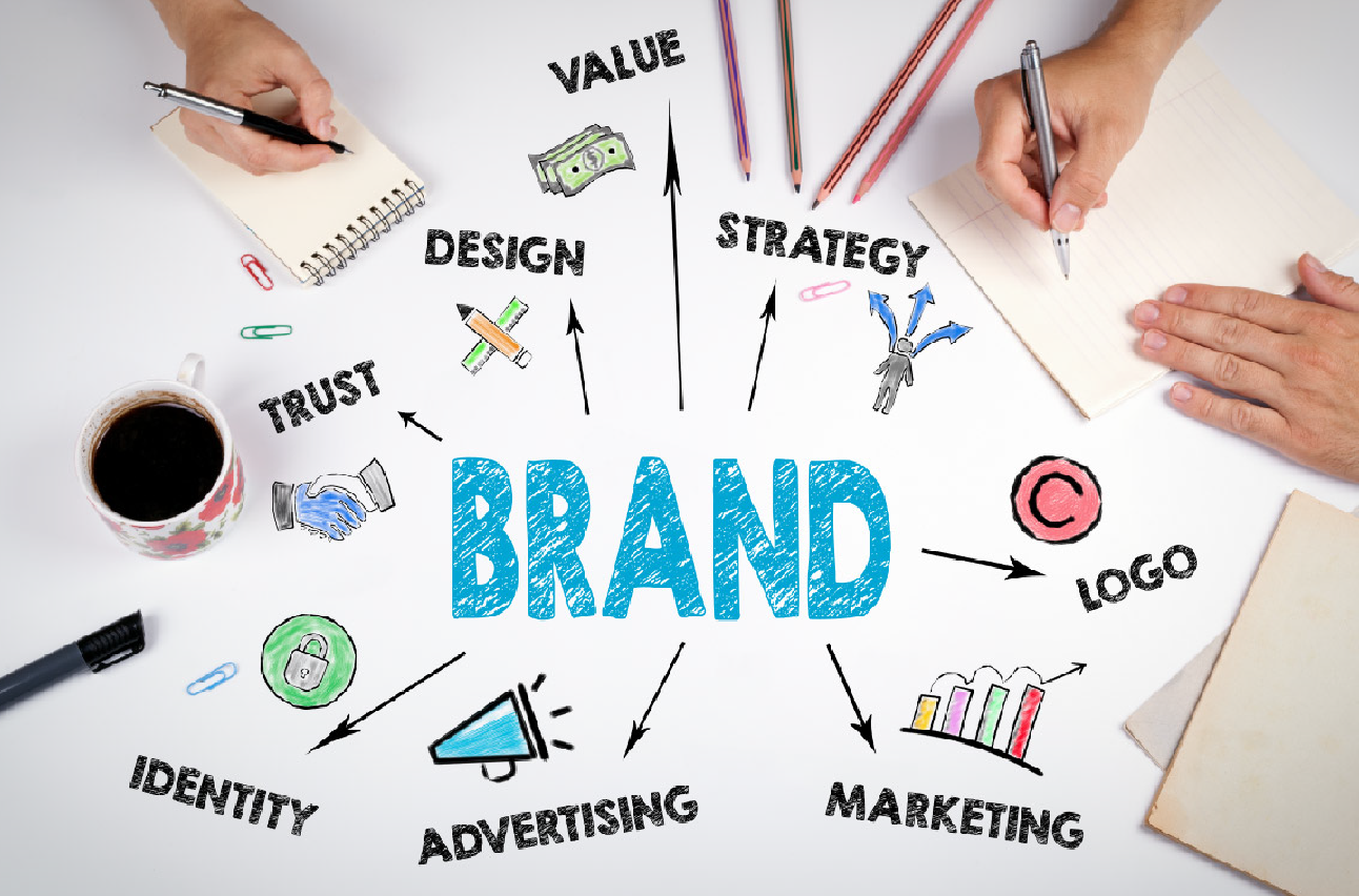 Read more about the article 5 Steps to Creating a Cohesive Brand Identity